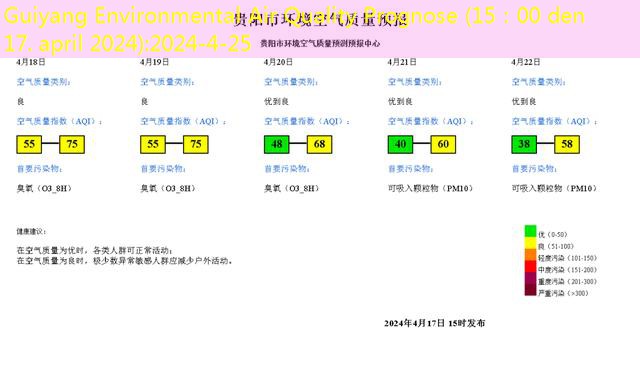 Guiyang Environmental Air Quality Prognose (15：00 den 17. april 2024)