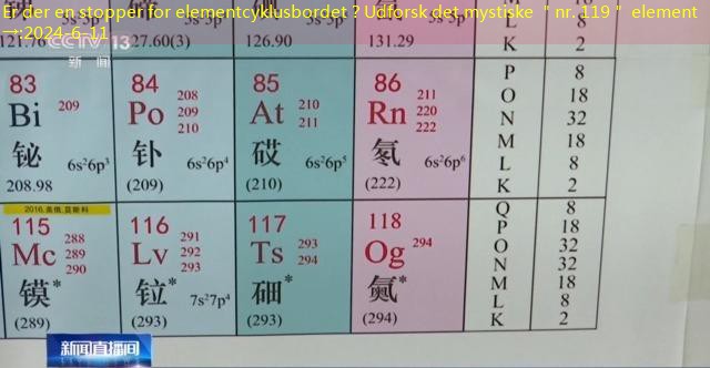 Er der en stopper for elementcyklusbordet？Udforsk det mystiske ＂nr. 119＂ element →